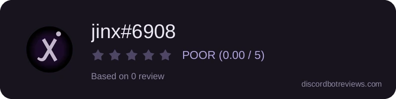 Rating