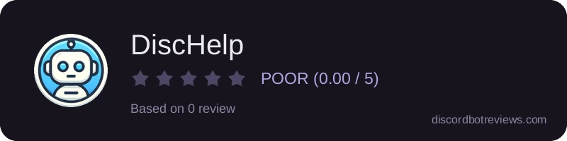 Rating