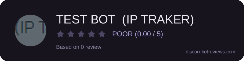 Rating widget preview for TEST BOT  (IP TRAKER)