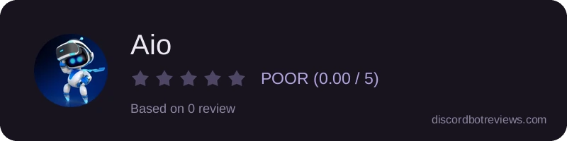 Rating widget preview for Aio