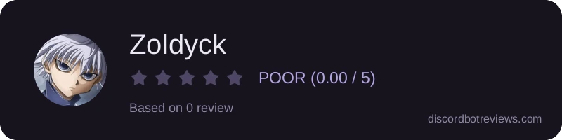 Rating