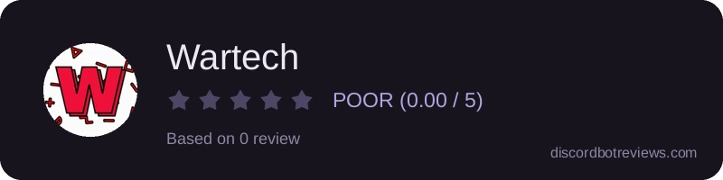 Rating