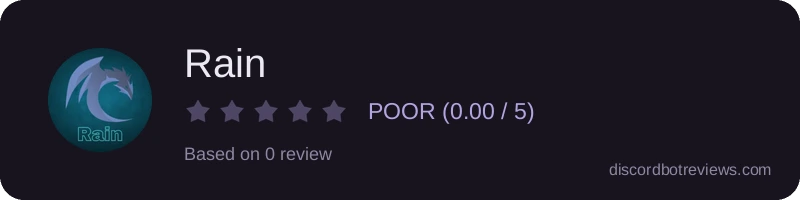Rating widget preview for Rain