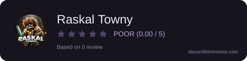 Rating widget preview for Raskal Towny