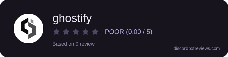 Rating widget preview for ghostify