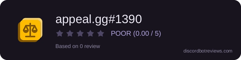 Rating