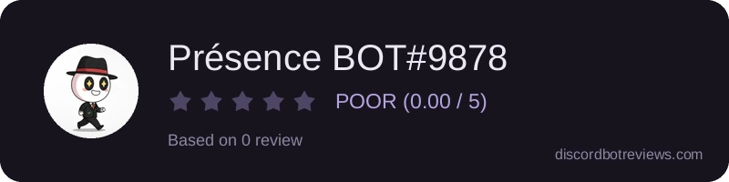 Rating