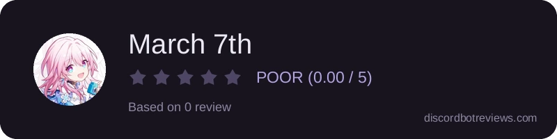 Rating widget preview for March 7th