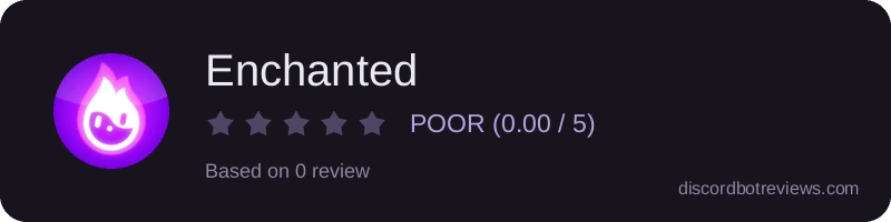 Rating widget preview for Enchanted