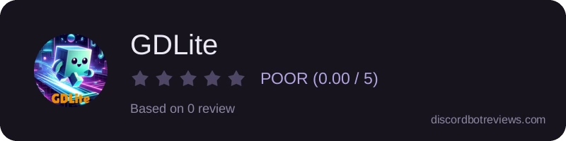 Rating
