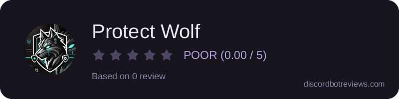 Rating banner for Protect Wolf