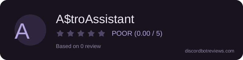 Rating
