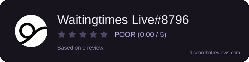 Rating widget preview for Waitingtimes Live#8796