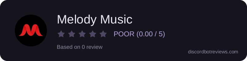 Rating banner for Melody Music
