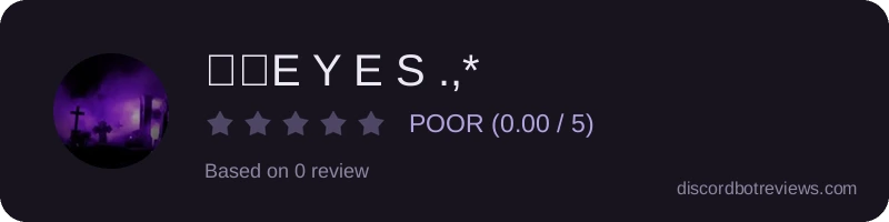 Rating