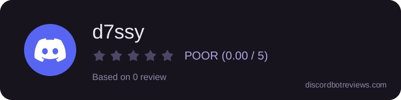 Rating