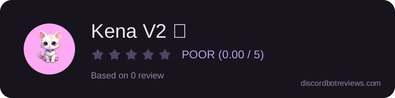 Rating widget preview for Kena V2 🥇