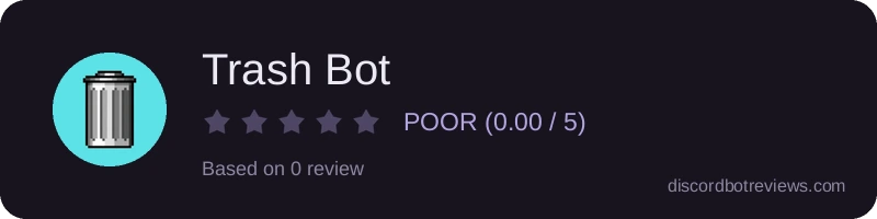 Rating
