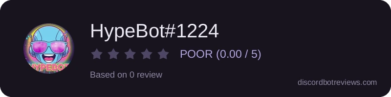 Rating