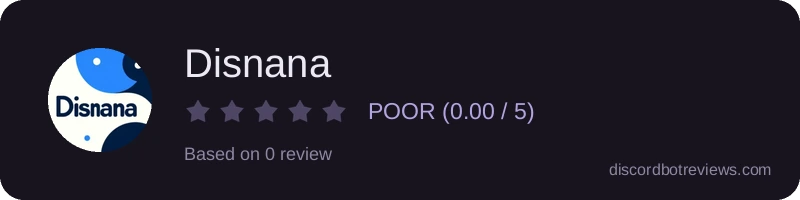 Rating widget preview for Disnana