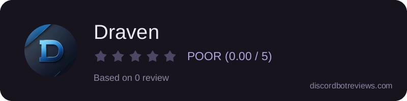 Rating widget preview for Draven