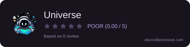 Rating