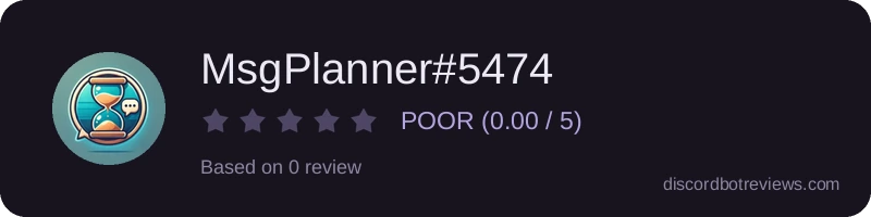 Rating