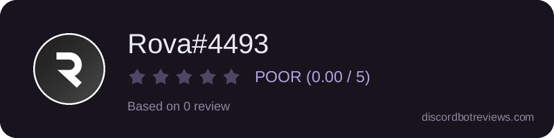 Rating