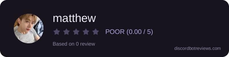 Rating widget preview for matthew