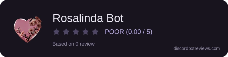 Rating widget preview for Rosalinda Bot