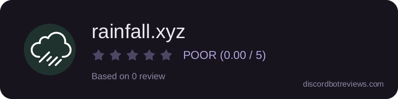Rating widget preview for rainfall.xyz