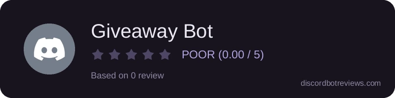 Rating