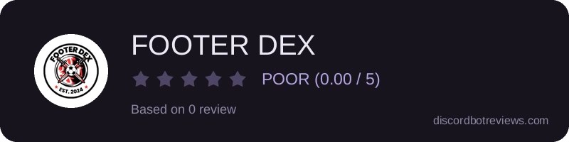 Rating