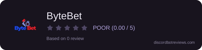 Rating widget preview for ByteBet