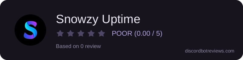 Rating