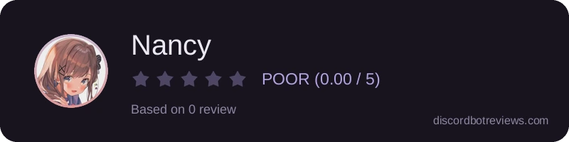 Rating