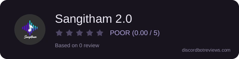 Rating