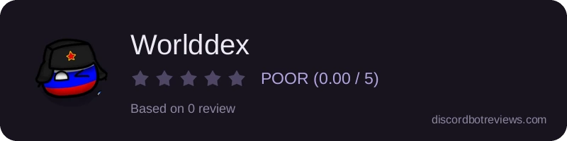 Rating