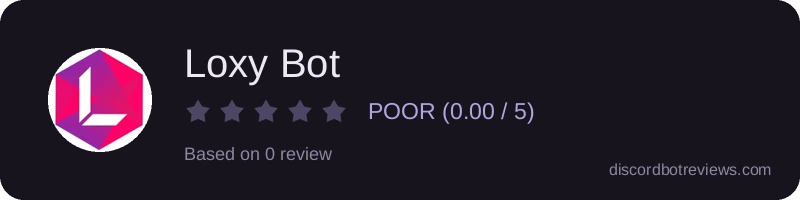 Rating widget preview for Loxy Bot