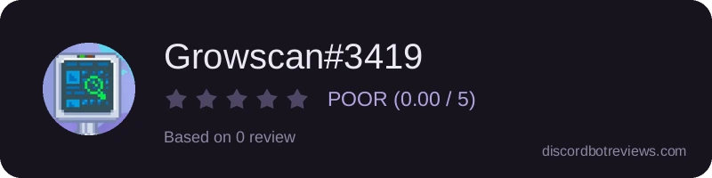 Rating widget preview for Growscan#3419