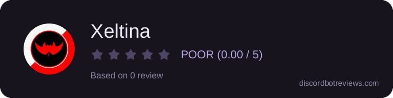 Rating widget preview for Xeltina