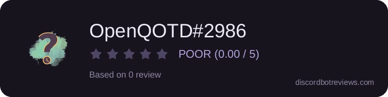 Rating