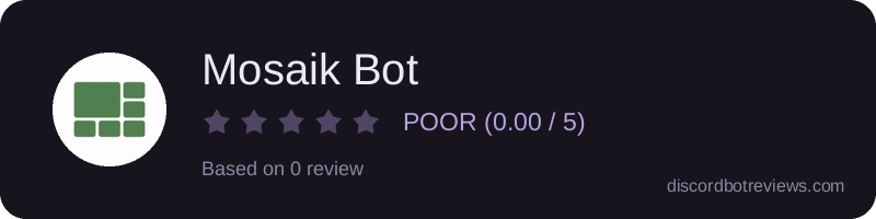 Rating