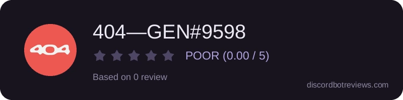 Rating