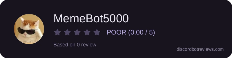 Rating