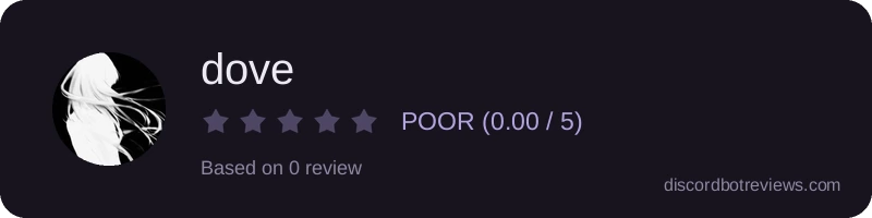 Rating widget preview for dove