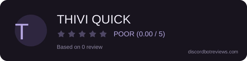 Rating