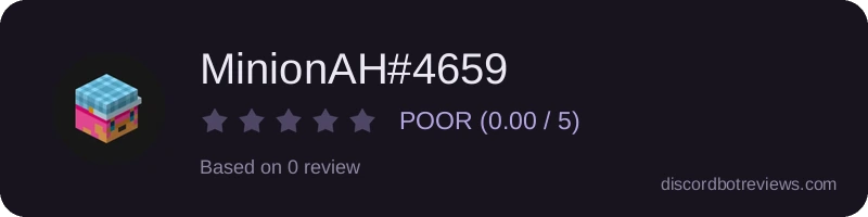 Rating