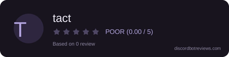 Rating