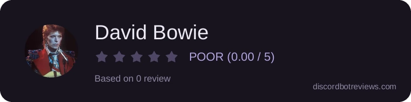Rating widget preview for David Bowie